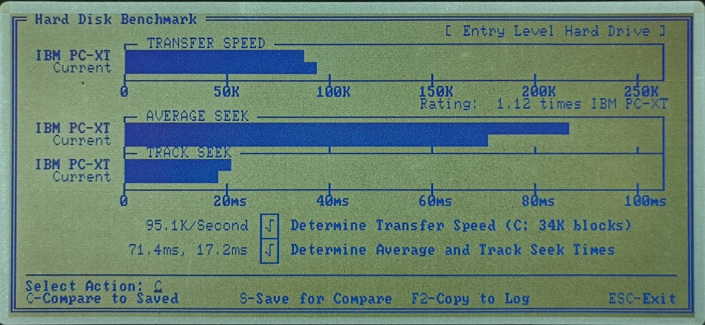Toshiba T1200 showing CheckIT hard disk drive benchmark result screen