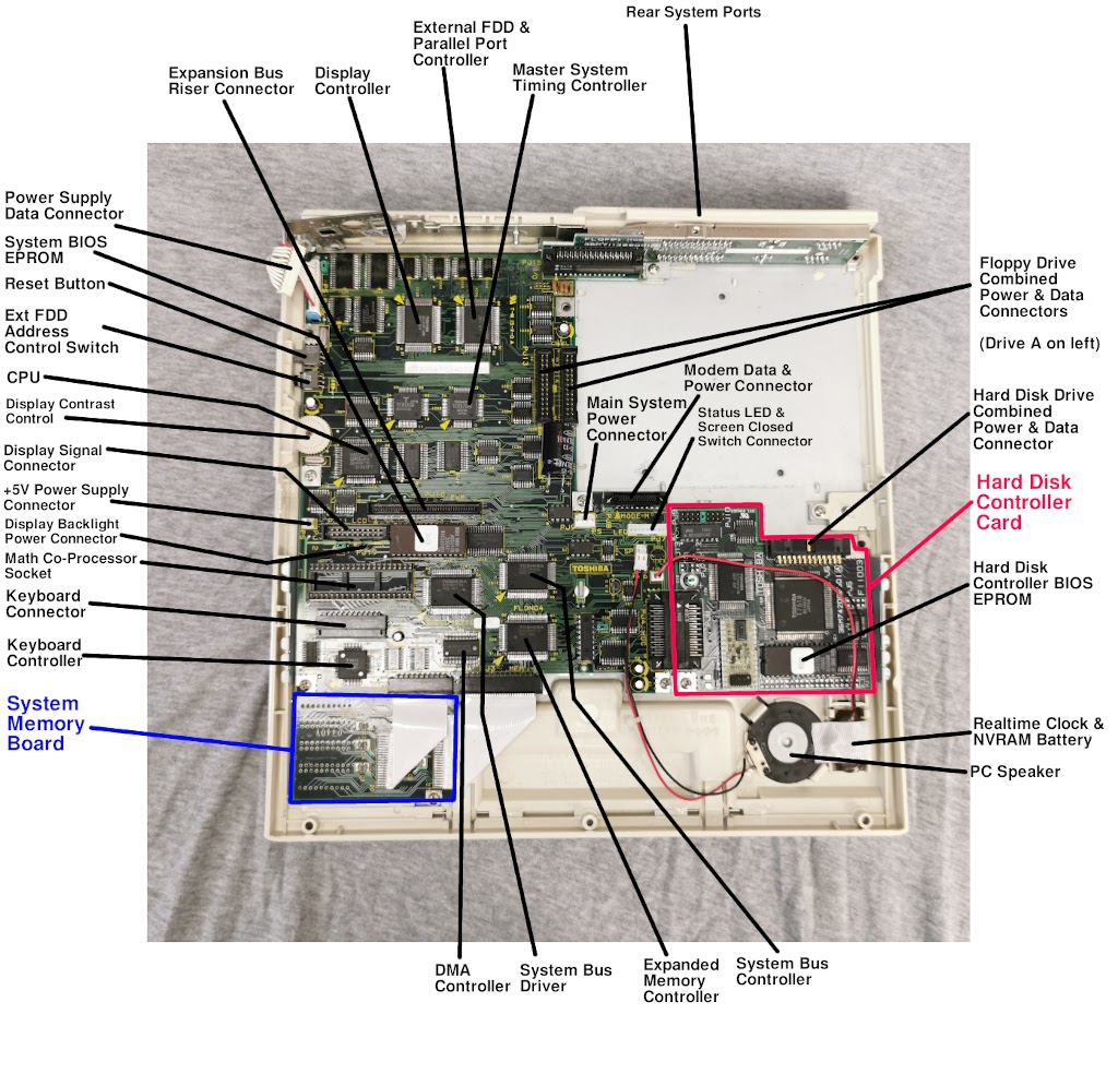 Toshiba T1200 Annotated System Board Comonent Diagram